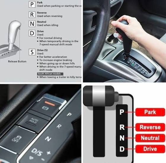 why are automatic gears in PRND order